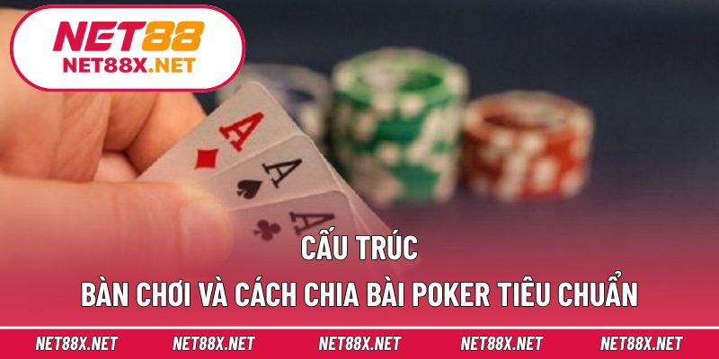 Cấu trúc bàn chơi và cách chia bài Poker tiêu chuẩn